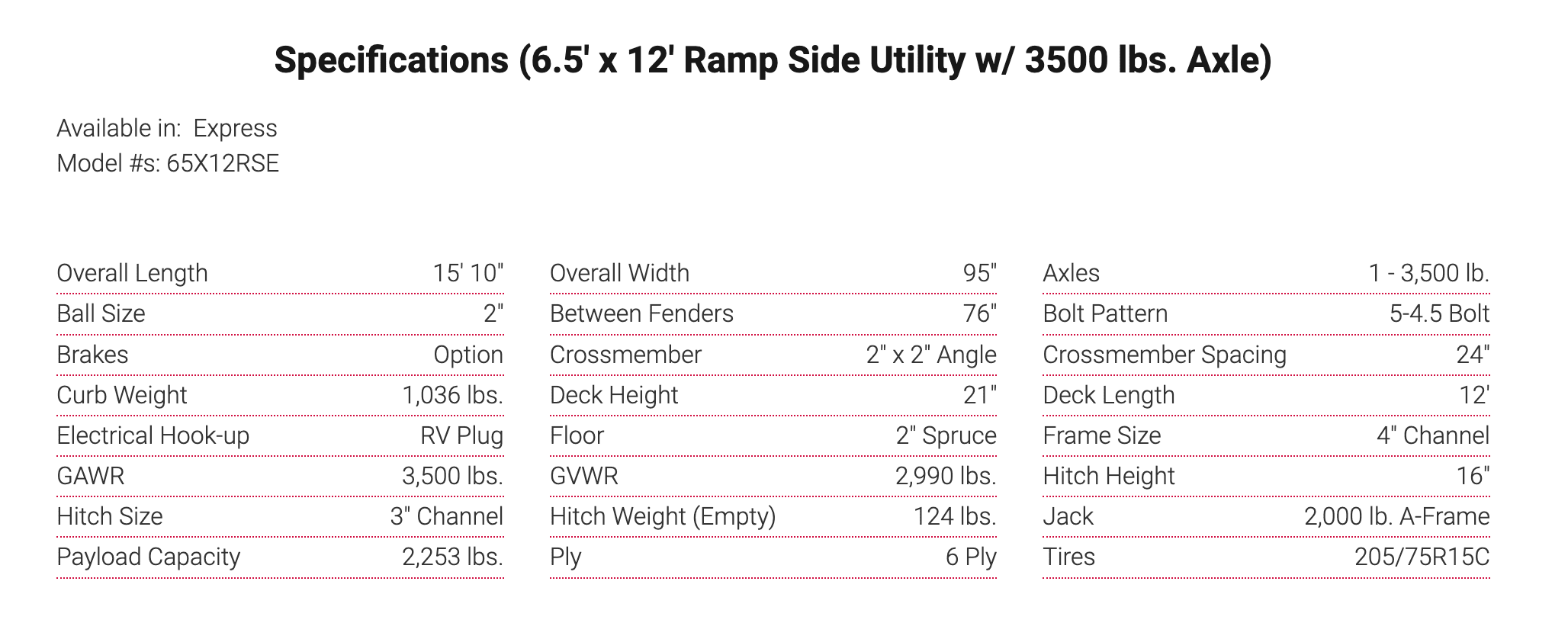 Specifications (6.5' x 12' Ramp Side Utility w/ 3500 lbs. Axle) 